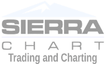 SierraChart