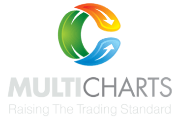multicharts